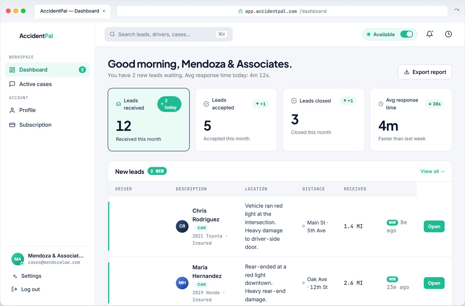 Firm dashboard with new leads waiting, each fully documented